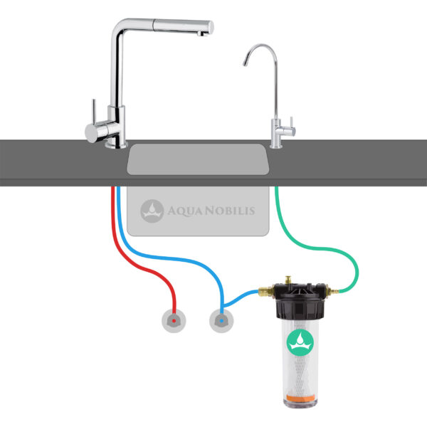 Anschlussschema Einwegewasserhahn Carbonit WS8