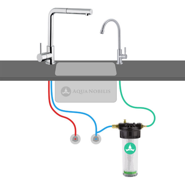 Anschlussschema Einwegewasserhahn Prime Inventions Tina